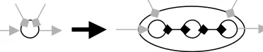 Fig. 8.  The divide operation. 