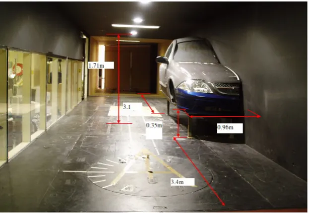 Figure 1: A quarter car with side mirror in the test section 