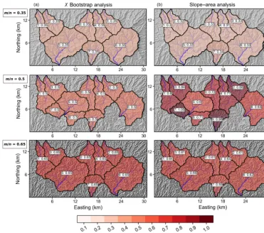 Figure 5. Shaded relief plots of the model runs with temporally varying uplift, with drainage basins plotted by the best-ﬁt θ predicted fromthe χ bootstrap analysis (column a), and slope–area analysis (column b)