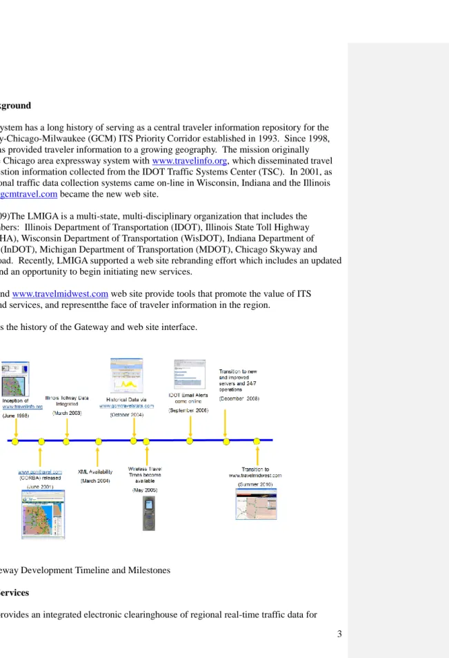 Figure 1 depicts the history of the Gateway and web site interface. 