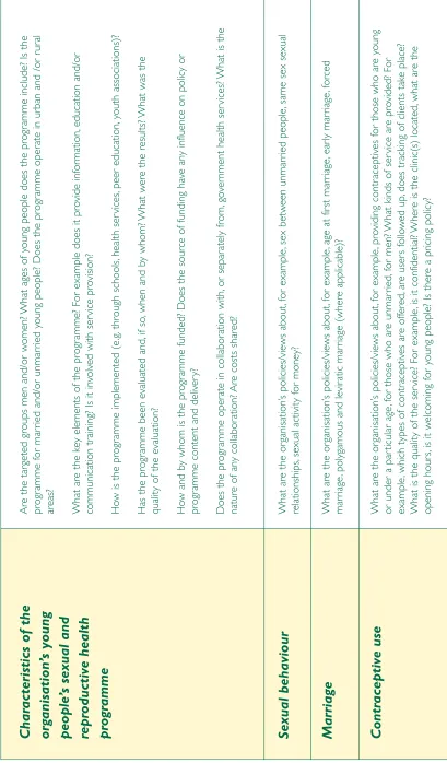 Table 2: Policies and programmes; example questions