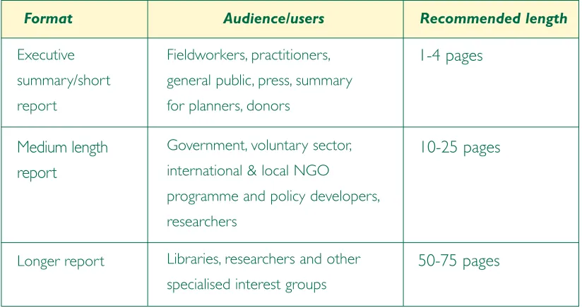 Table 7: Example layout for one page executive summary