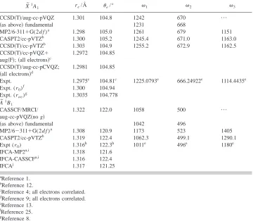 TABLE IV. Summary of some computed and experimental geometrical parameters and vibrational frequencies�cm�1� of the A˜ 1B1 and X˜ 1A1 states of CF2 .