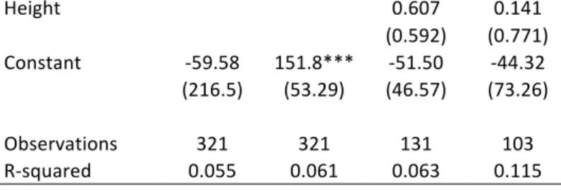 Table C-RB 