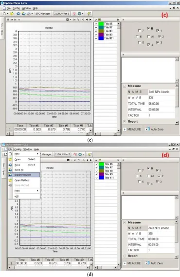 Figure 2. An illustration of Optizen view 4.2.5 software showing (a) main screen of user interference; (b) survey scan for determination of ZnO NPs wavelength; (c) time-resolved kinetic study of ZnO NPs under various solution chemistry; (d) procedure to ex