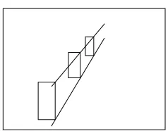 Figure 3. Frames of various trackers in oper-ation. The red rectangle shows the groundtruth bounding box and the ellipses denotethe positions of the trackers (red:basic;green: BG exclusion; blue: Parameswaran).