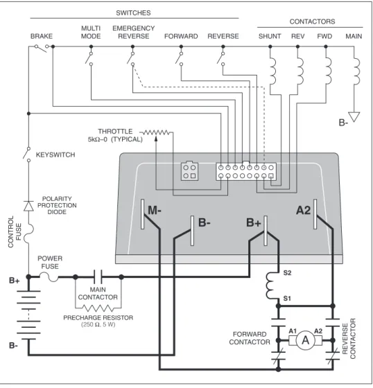 Fig. 4   Compound   motor wiring diagram,   Curtis 1207B controller.