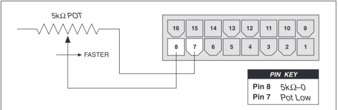 Fig. 5   Wiring for   5kΩ–0 throttle   (“Type 1”).