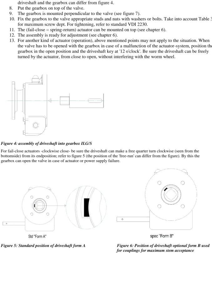 Figure 4: assembly of driveshaft into gearbox ILG/S 