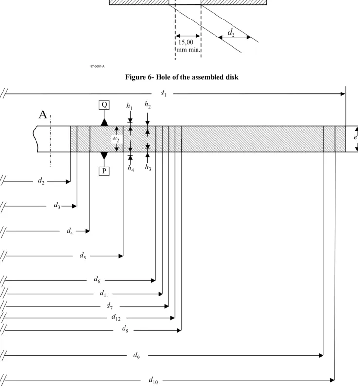 Figure 6- Hole of the assembled disk 