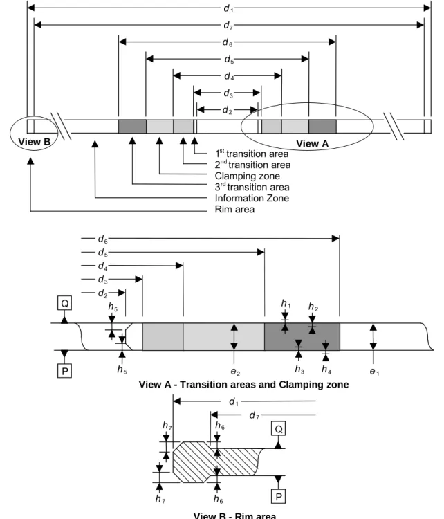 Figure 6 — Physical disk dimensions 