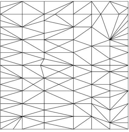 Figure 3.8: The coarse mesh of Example 1.