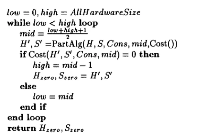 Figure  2:  An  example  cost  sequence 