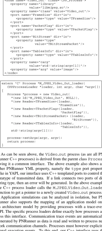 Figure 4: Pearl code for a bus object.