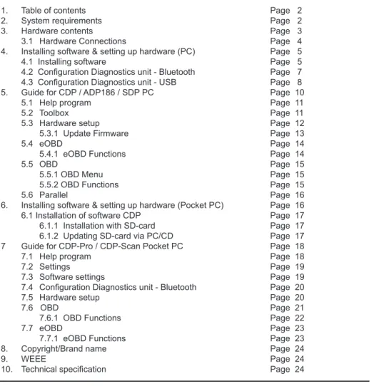 1. TABLE OF CONTENTS