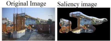 Figure 2. Results of Saliency map on a sample image 