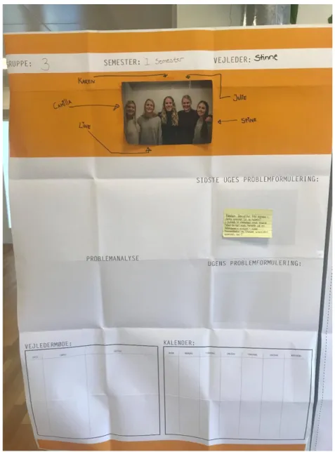 Figure 4. Poster 1 from group 3