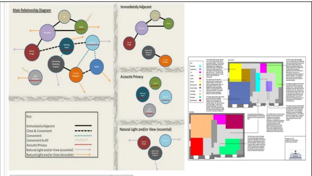 Figure 8: Knowledge sharing effort posted by student in the PBL forum 