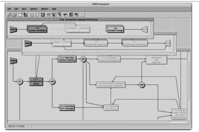 Fig. 9. Graphical workflows.