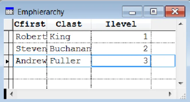 Figure 3. Running the query in  Listing 18 , passing 7 as the parameter, gives these results