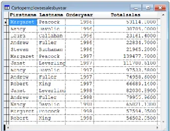 Figure 9. The query in  Listing 29  produces these results. 