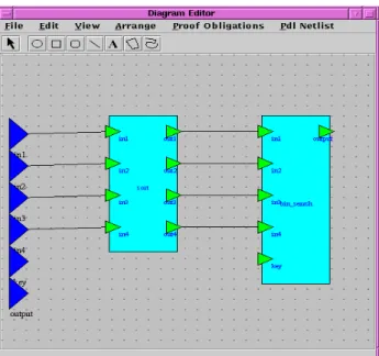 Figure 3.5: The Diagram Editor showing an Architecture for the Find component using a Sort and a Binary Search component