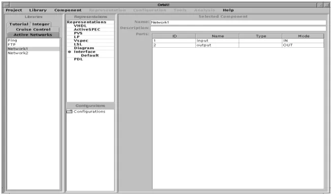 Figure 3.6: Orbit Main Window