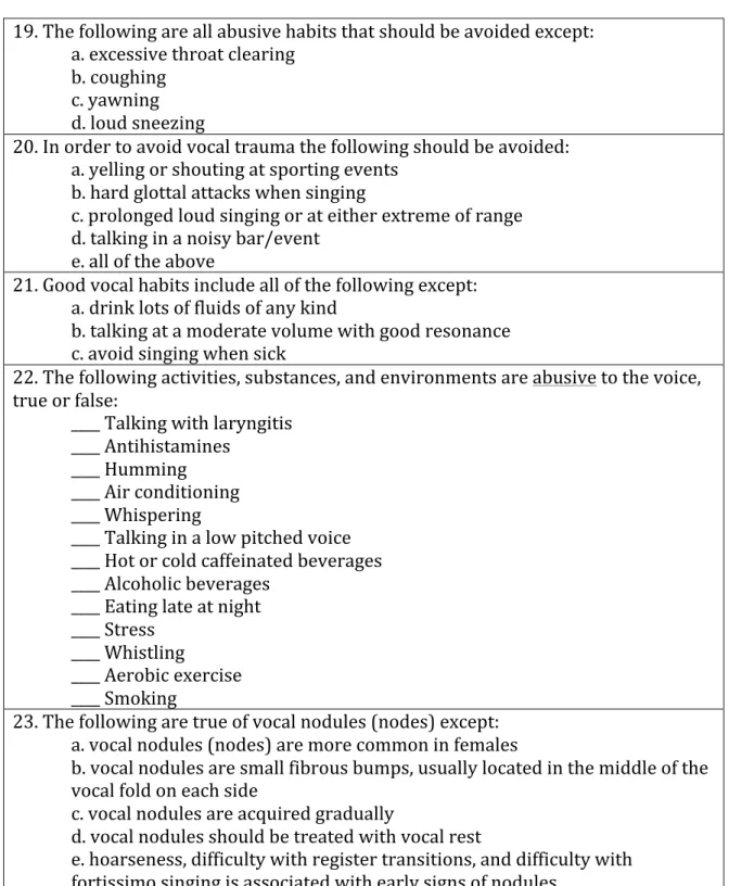 Table	
  3.3	
  	
  Section	
  C:	
  Voice	
  Care	
  and	
  Pathologies	
  