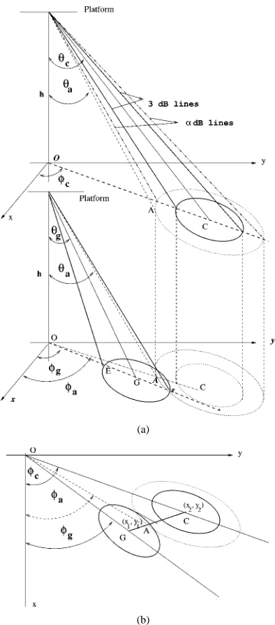 Fig. 12.Geometries employed in cochannel interference calculations.