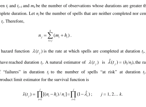 Table 1 summarizes the probability density, survival and hazard functions for these three parametric  distributions