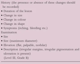 Table 2 Recommendations for Local Skin Cancer Multidisciplinary Team record keeping of clinical features