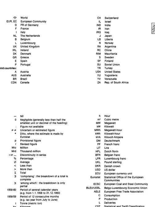 Figure not available 