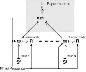Figure 2.11.