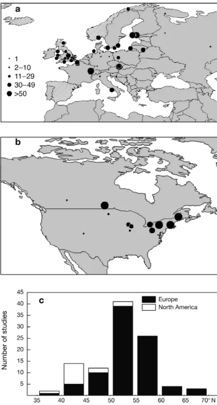 Fig. 1. Locations of recent studies on long-term changes in bird migratory phenology and climate change in Europe (a) and North America (b; see reference list)