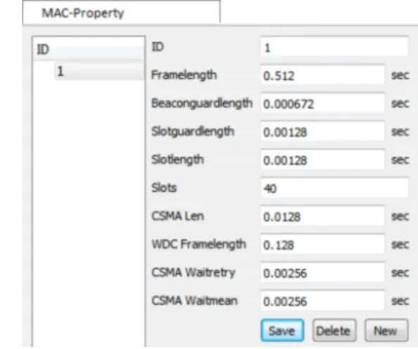 Figure 5 shows the configuration dialog for the MAC layer as an example. Moreover, a 3D view with depicting physical positions of system components is created based on the OpenGL library.
