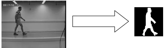Fig. 1. Single Image from Gait Sequence converted to a silhouette
