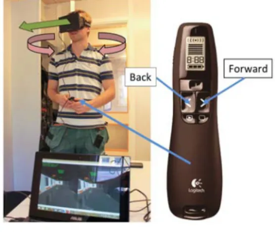 Figure 4 The navigation interface