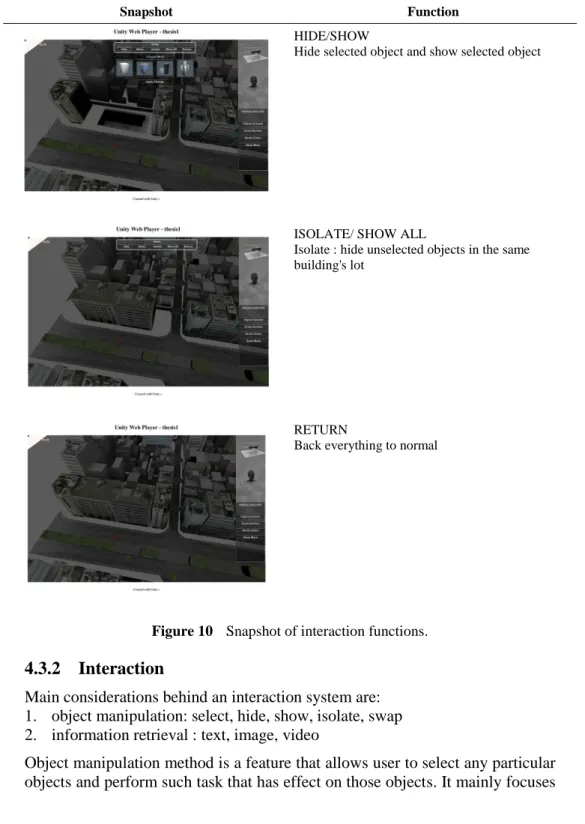 Figure 10  Snapshot of interaction functions. 