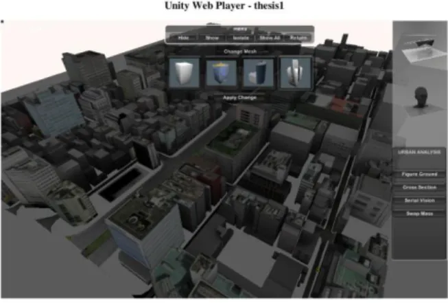 Figure 11  Snapshot of swap objects. 