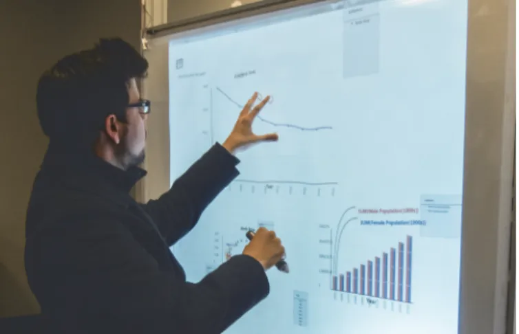 Fig. 1. A pen-and-touch whiteboard: a back-projected vertical surface  that used an infrared Laser Light Plane (LLP) [41] to recognize touch,  and an eBeam [25] device to provide pen functionality