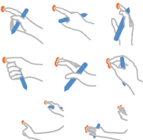 Fig 7. Various hand positions observed when performing pen and  touch interactions. 