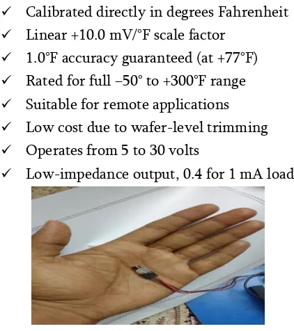 Figure 3. Body Temprature Measurement 