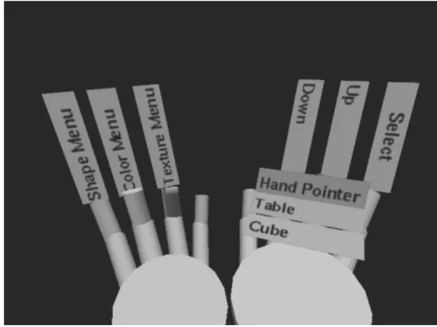 Figure 2. Scrolling menu prototype. 