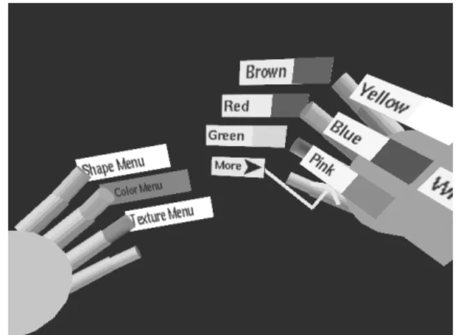 Figure 4. TULIP menus. 