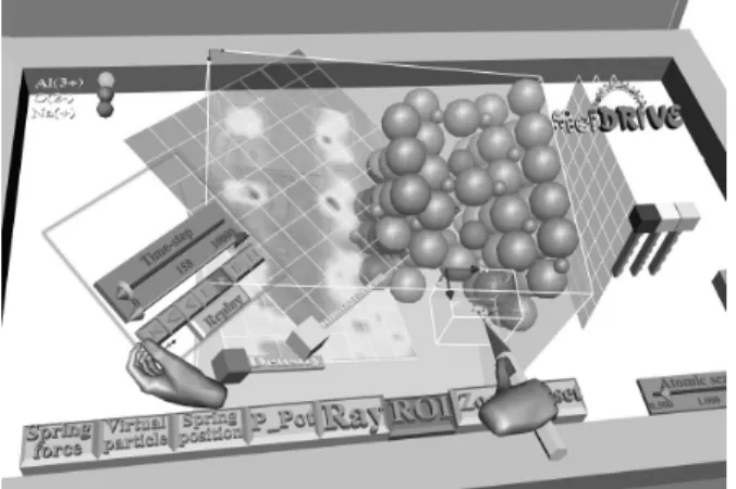 Figure 4. Overview of the VE for data exploration and visualization; (This figure is reproduced in color on page 000.) In the description of the exploration tools we will use the case of Molecular Dynamics (MD), our testbed during development, to illustrat