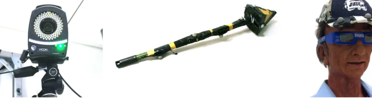 Figure 1. (a) A Vicon infrared camera with its circular infrared LED arra y. (b) The custom made pointing object (length 70 cm) with multiple retro-reflecting spheres