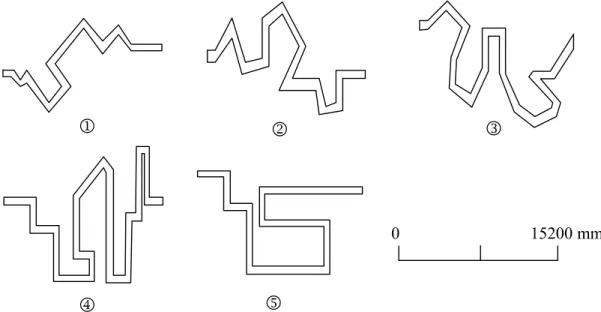 Figure 2  The five Shapes of Paths used in our experiments.  