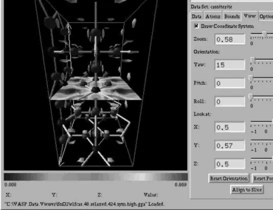 Fig. 1 shows the WINDOWS ™ interface to the VASP data viewer. The left half of the window contains a 3D view of the data being visualized, while the right half contains interface components organized into several tabbed sections