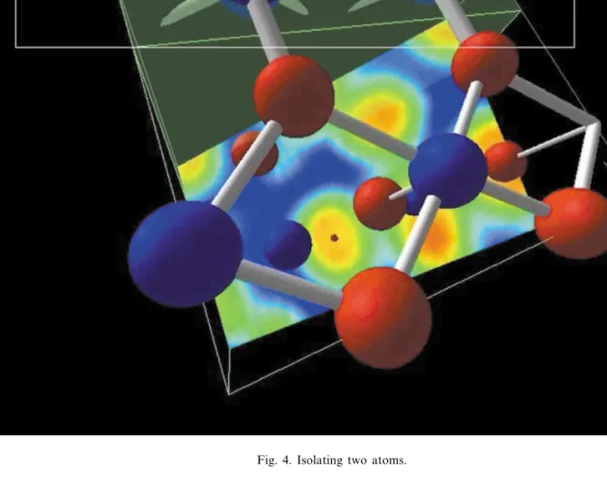 Fig. 4. Isolating two atoms.