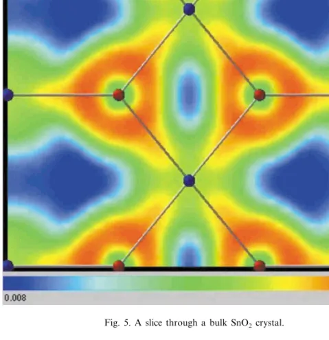 Fig. 5. A slice through a bulk SnO 2 crystal.